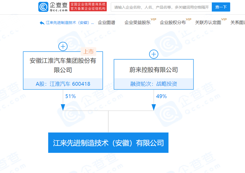 成立“江来制造”，蔚来正式合资江淮