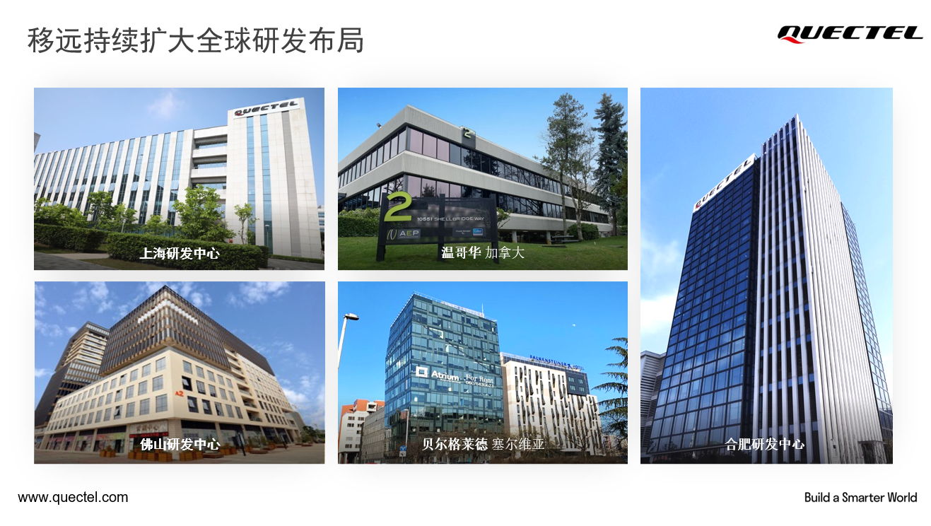汽车产业加速数字化变革，移远通信瞄准千万级市场规模