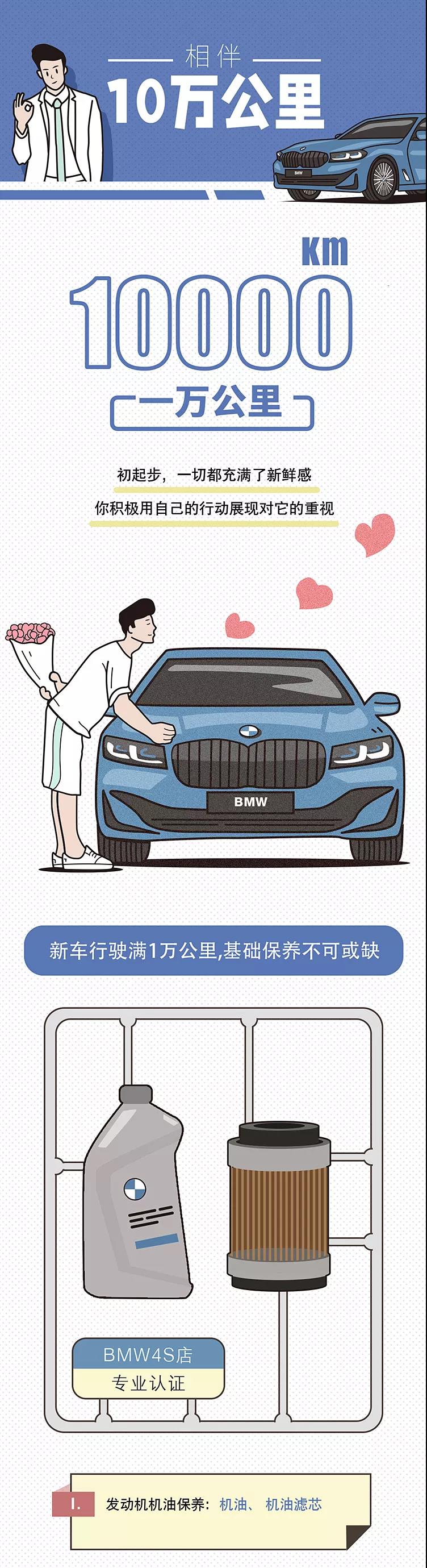 陪我走过10万公里的宝马，我该如何爱你？