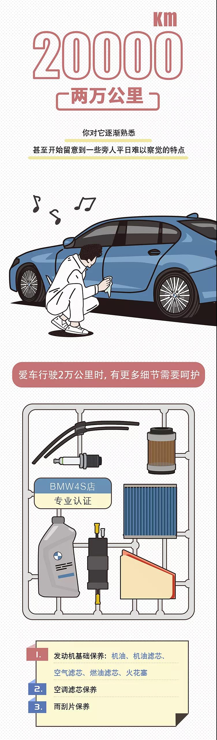 陪我走过10万公里的宝马，我该如何爱你？