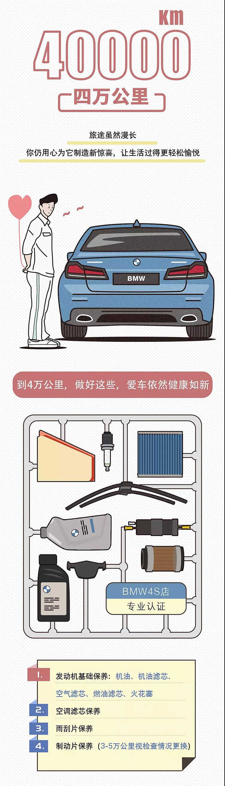 陪我走过10万公里的宝马，我该如何爱你？