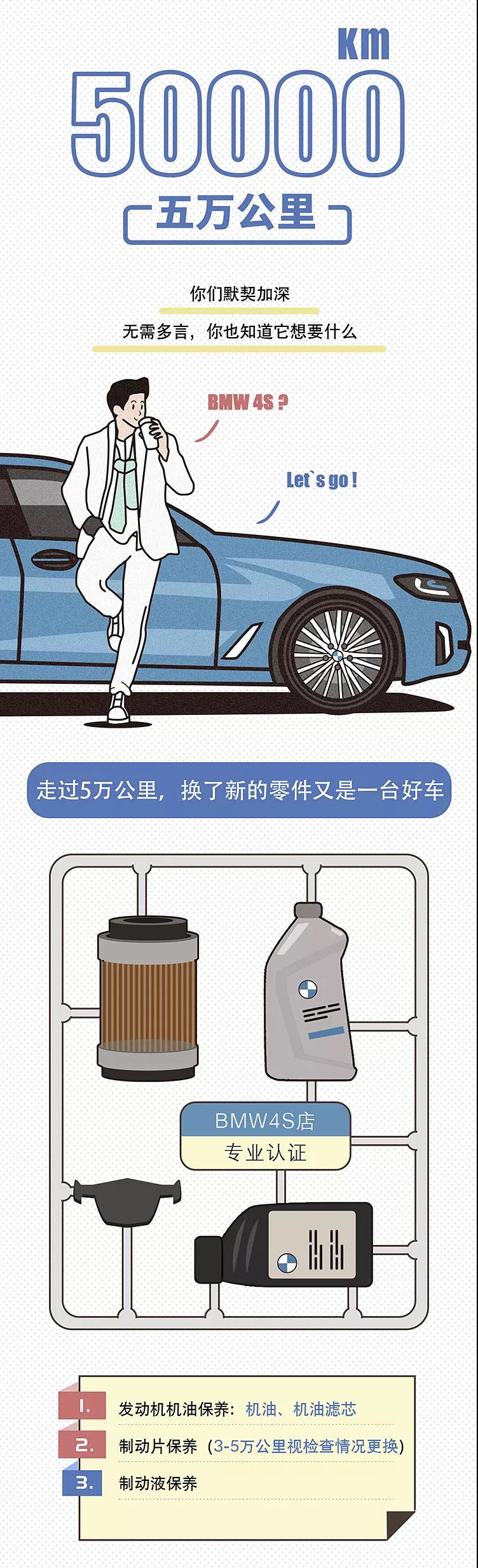 陪我走过10万公里的宝马，我该如何爱你？