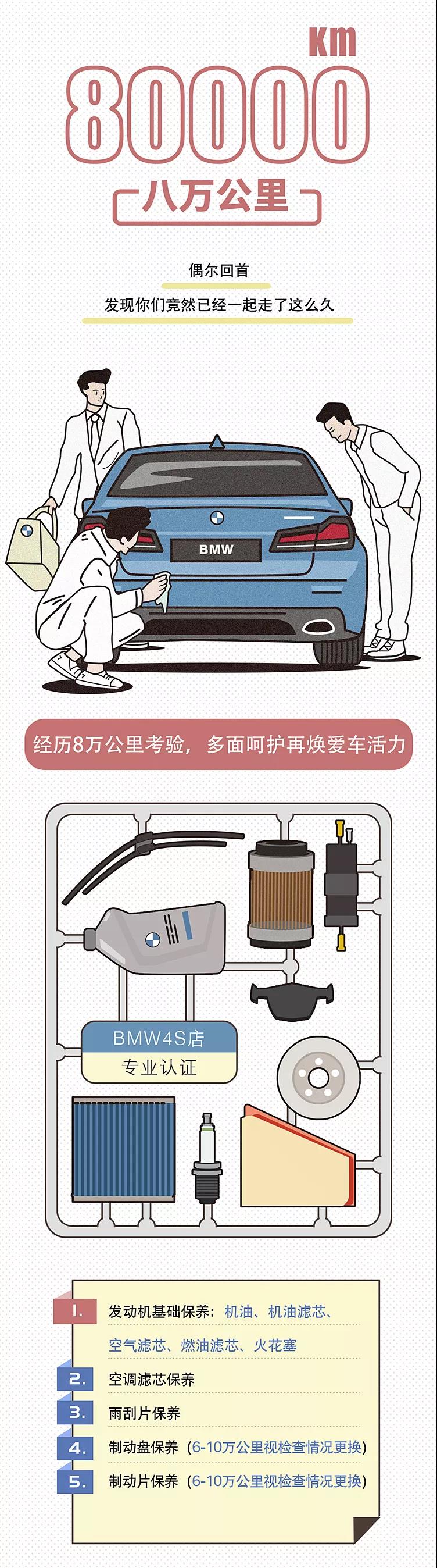 陪我走过10万公里的宝马，我该如何爱你？
