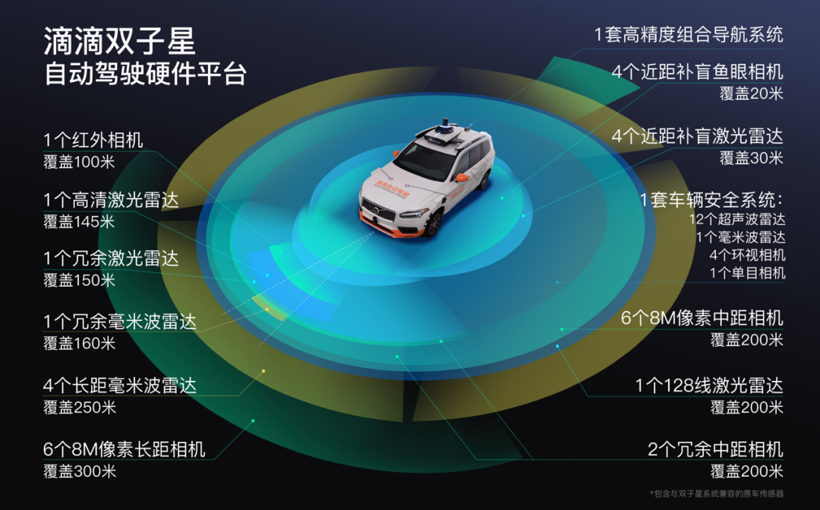 直击上海车展 | 看汽车供应商秀“智能化肌肉”