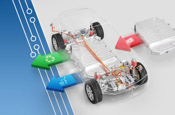 EA Elektro-Automatik推出电动汽车电池回收新解决方案 再生效率高达96%