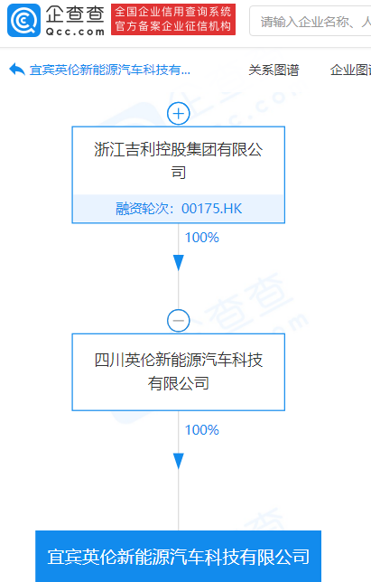 成立新能源汽车科技公司，吉利英伦加速转型