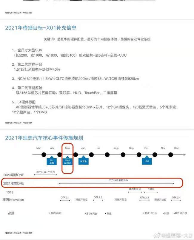 理想X01信息曝光:40万/全尺寸/增程动力/L4级驾驶