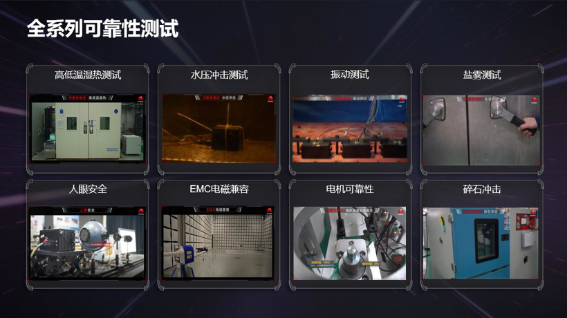 激光雷达上车浪潮下，做逐浪人还是造浪者？