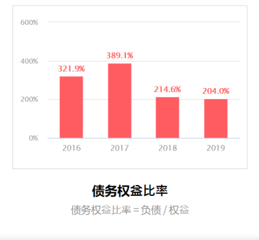 双星轮胎跨国收购锦湖三年，走不出的亏损困局