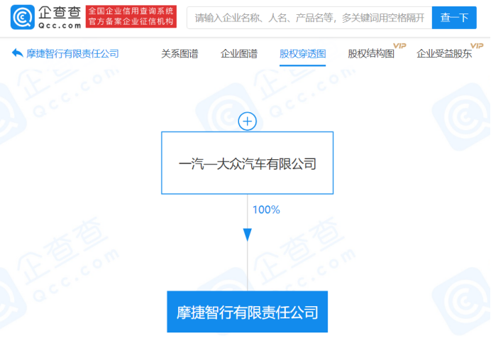 一汽-大众成立网约车服务公司摩捷智行