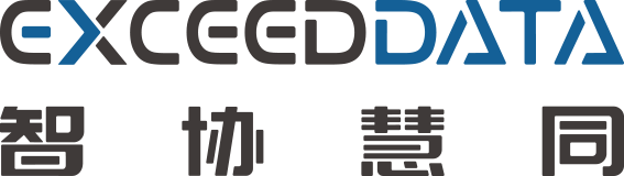 智协慧同VDM（Vehicle Diagnosis Management System）车辆智能诊断系统 | 申报2025第七届金辑奖最佳技术实践应用奖
