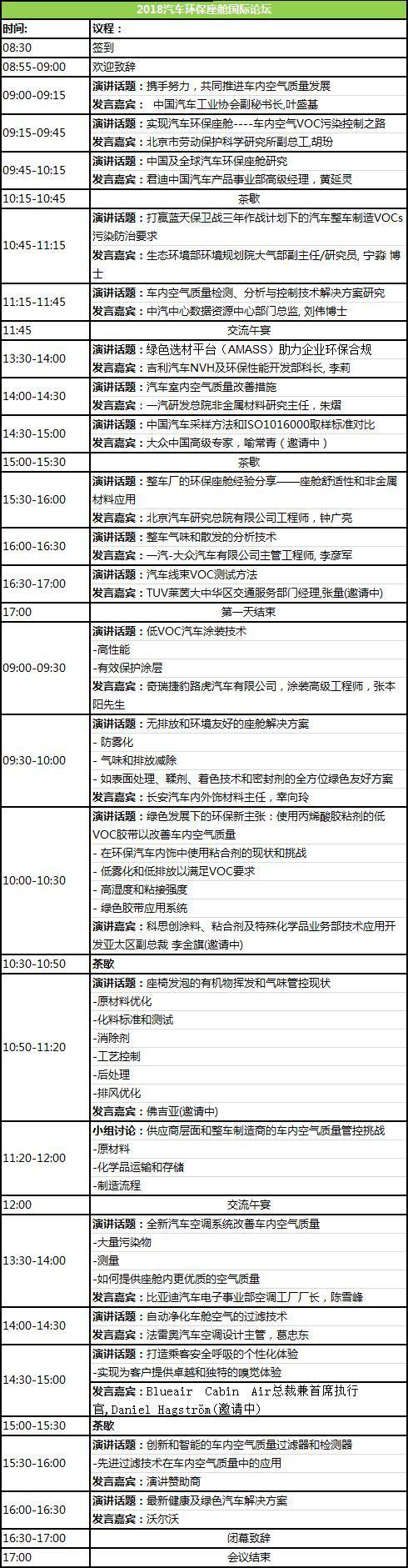 汽车消费升级大潮下 如何打造绿色环保座舱?