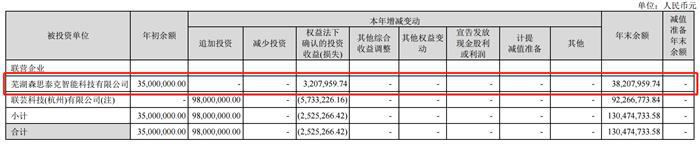 细数毫米波雷达在中国的这几年