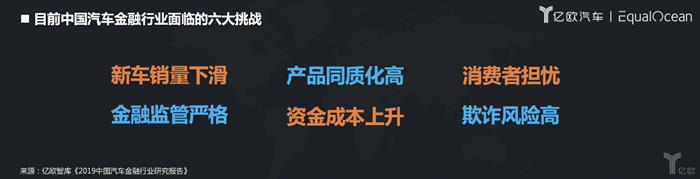 亿欧汽车总裁杨永平：汽车金融增量市场价值正被放大