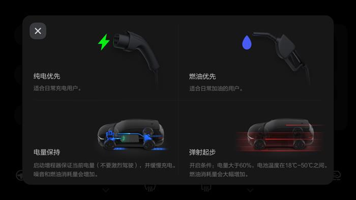 理想“火”了，李想变了？丨创见