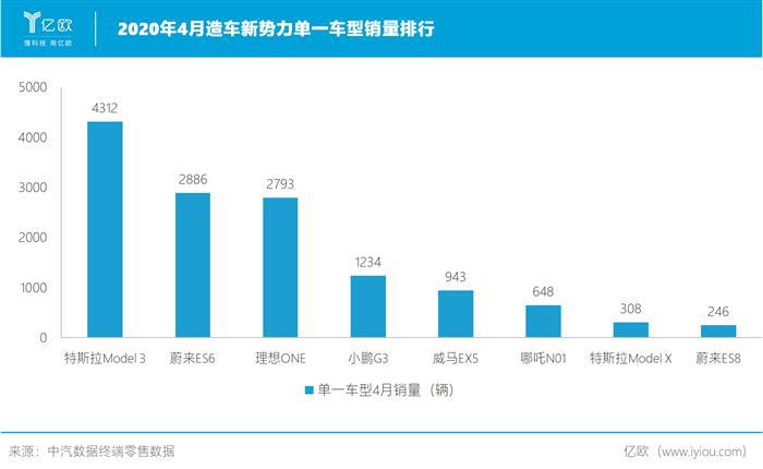 行走在深坑里的李想和理想汽车