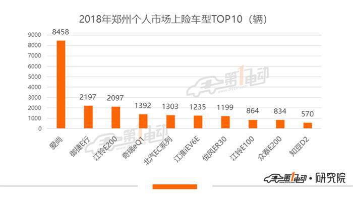 高举“扩张”大旗的理想汽车，底气是什么？