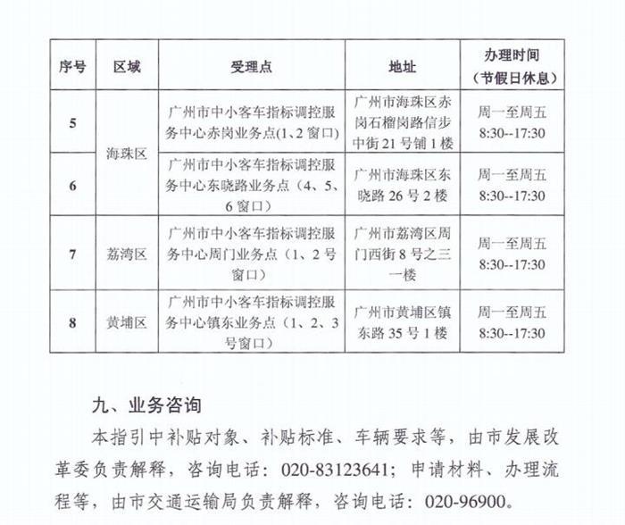 每辆补助1万元！广州新能源车购车补贴申领指引通知发布