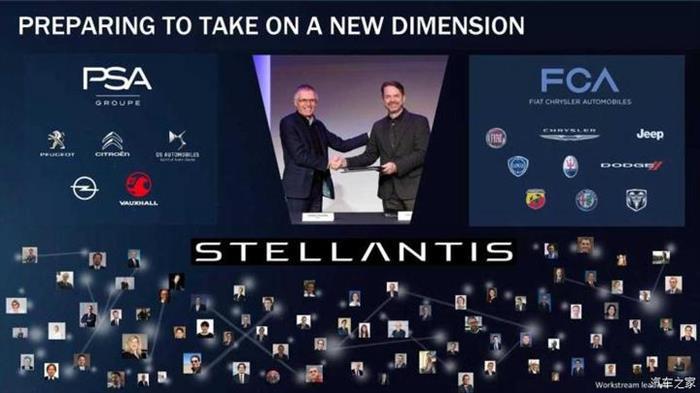 EV晨报 | 曝起亚将生产苹果汽车；Stellantis集团或牵手富士康；北汽蓝谷旗下换电平台完成3亿A+轮融资