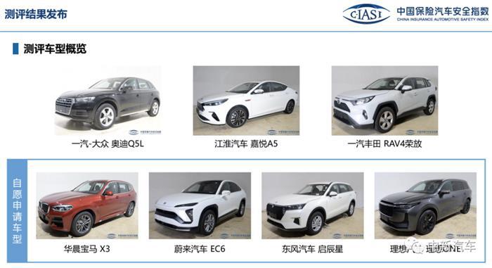 蔚来EC6、RAV4荣放、宝马X3谁更安全？一文看懂中保研最新碰撞结果