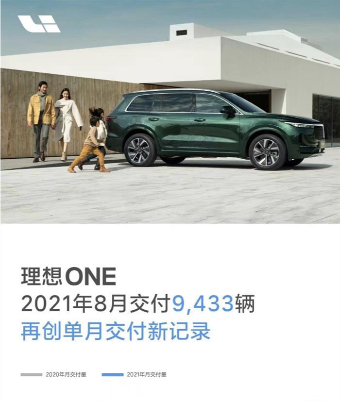 造车新势力8月“月考”成绩：“理小蔚”喜怒哀乐各不同