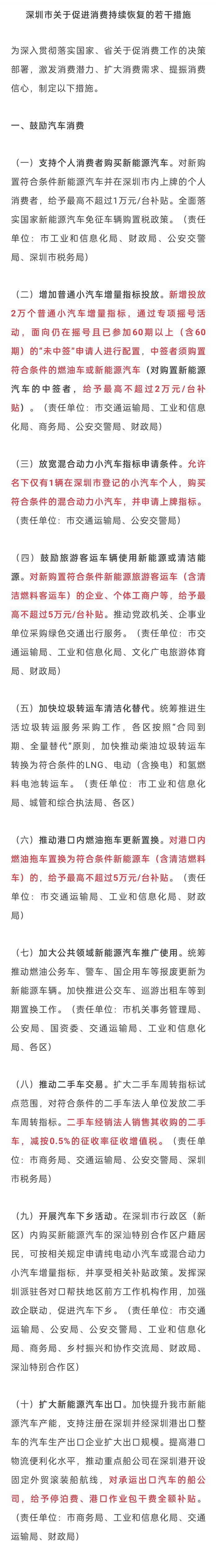 深圳市发布关于促进消费持续恢复的若干措施