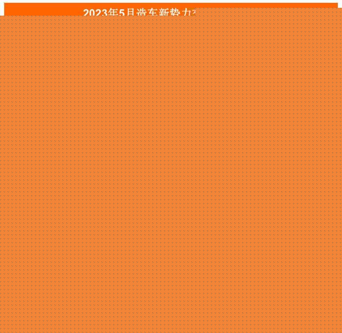 E周新势力 | 理想2.8万辆创新高；售价30.9万美元，首辆FF91进入交付阶段；小鹏G6将6月9日开启预售