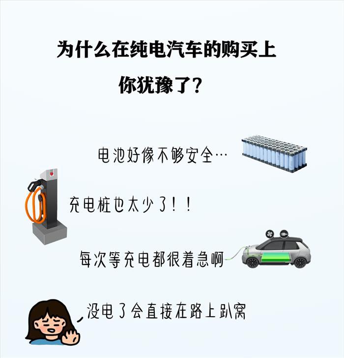 汽车动力电池，究竟发展到哪一步了？