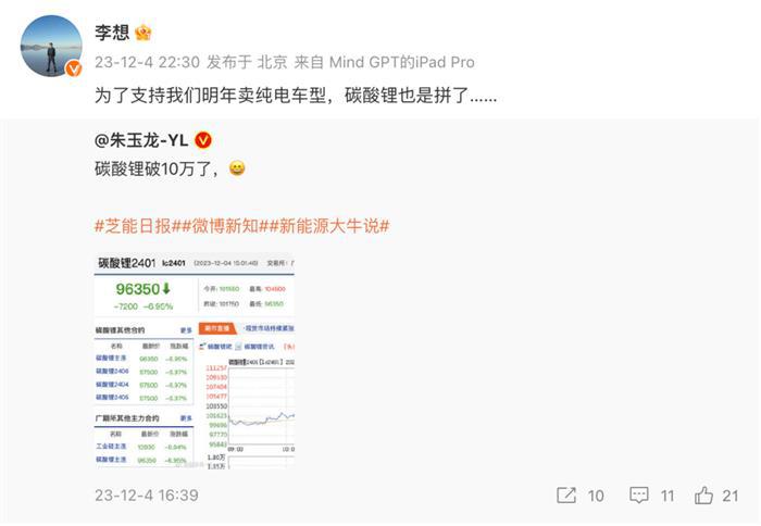 碳酸锂期货价跌破10万元，李想：为了支持我们明年卖纯电车型，碳酸锂也是拼了