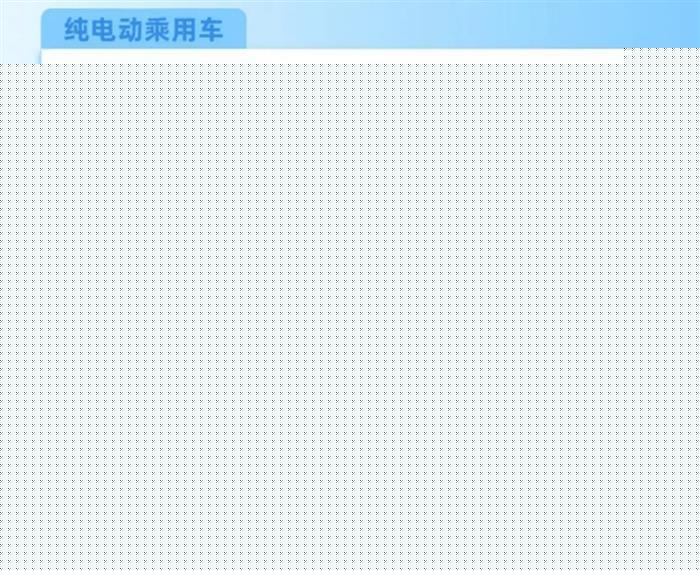 新能源车免税门槛再提升，多款A00级微型车受影响