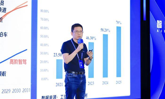 高阶智驾进化，能否打破效率魔咒？
