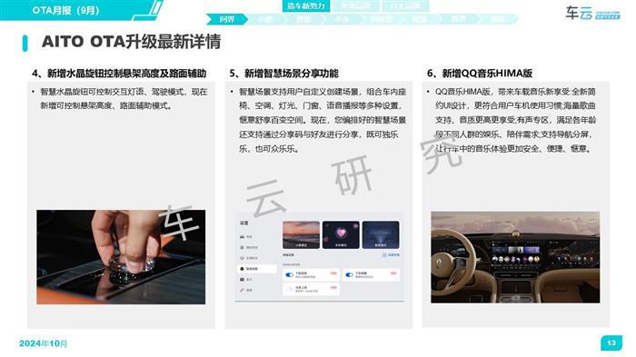 2024年9月OTA月报发布丨CC-1000T智能座舱评测
