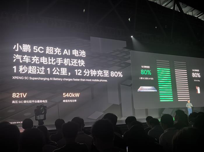 小鹏鲲鹏超级电动体系问世 图灵AI智驾体系剑指L4自动驾驶
