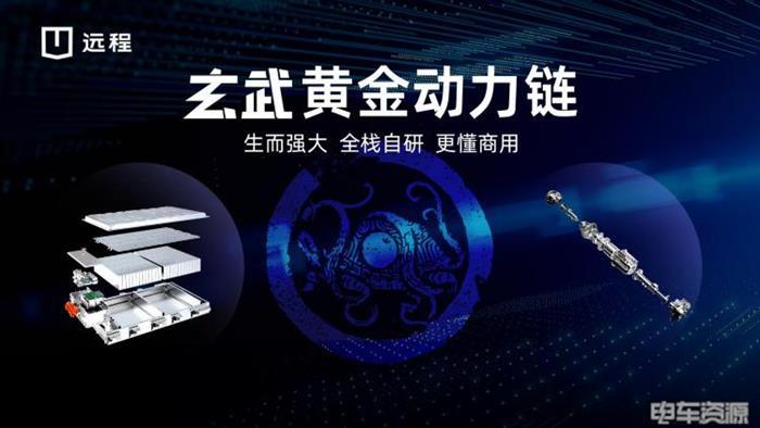2025剑指20万辆，远程开启科技创新和生态引领新纪元