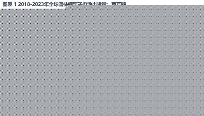 一期2GWh！河南民权基地投产！保力新再上“新台阶”