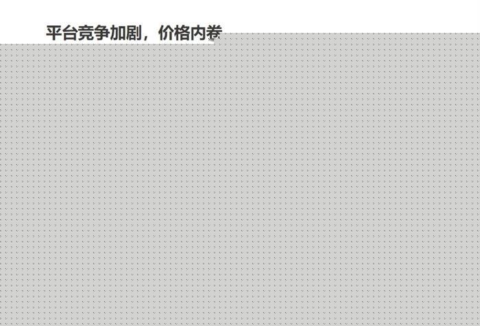 去平台化加剧！经销运营商如何“拿下”B端客户？