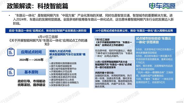 2024年新能源汽车行业政策盘点：提振消费、节能环保、基础设施、行业指导、科技智能、安全规范...