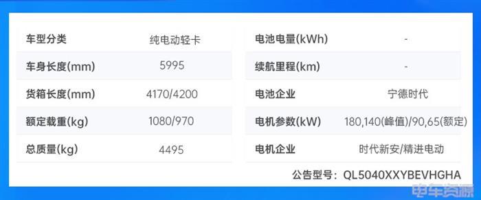 时代新安实车 宁德时代三元锂大电量轻卡 增程小卡 电动货车路线再成迷？|393批新车公示