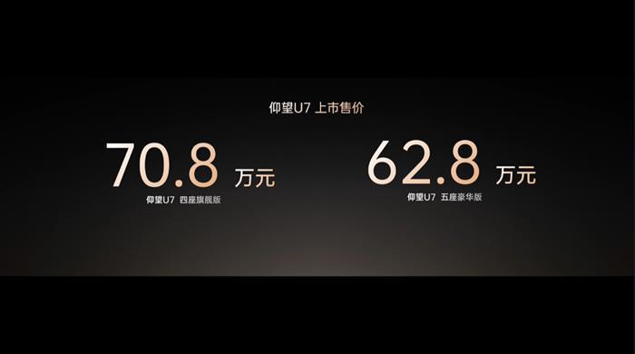 仰望U7上市售62.8万元起 云辇-Z+易四方开启新能源汽车“四电时代”