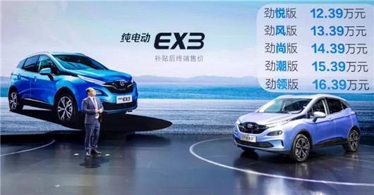 先锋者EX3，护航北汽新能源“产品向上，品牌向上”战略