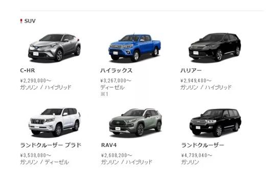 市场向下，该不该继续加码SUV？