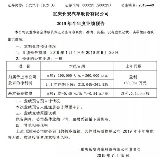 自主三强半年失意 换来对市场的思考