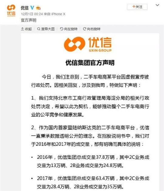 二手车平台路在何方