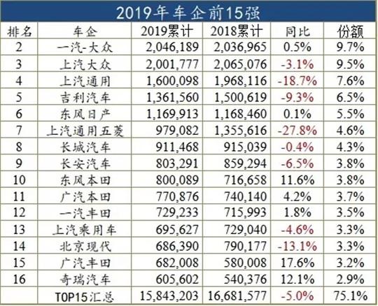 2020∣格局与趋势（上）：时间的敌人
