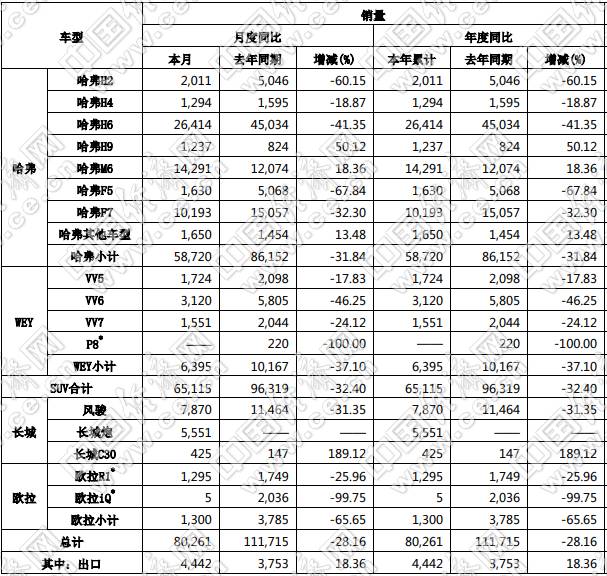 抗疫、开拓并进，“自主三强”强势开局