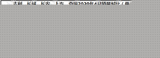 长城全面提速 吉利狂推SUV 长安借助资本