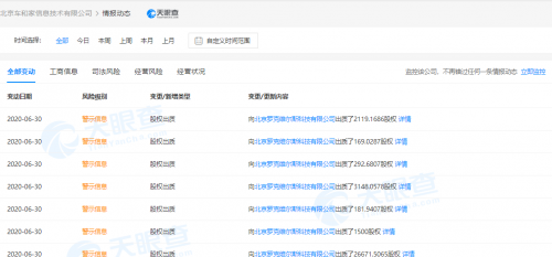 理想汽车资本信息变更   11位股东出质全部股权