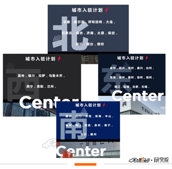 高举“扩张”大旗的理想汽车，底气是什么？