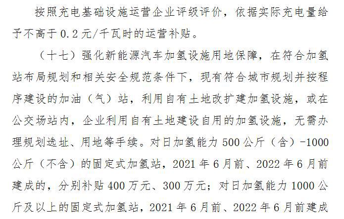 济南拟发布20条推广新能源措施 个人或企业都将获补贴
