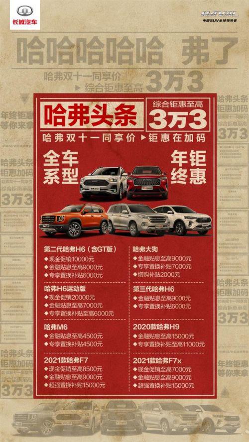 哈弗掀起价格战 或为确保完成年度目标